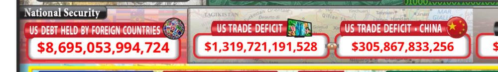 Debt clock image of figures.
