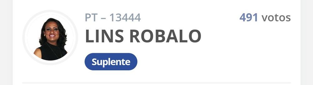 Lins Robalo - PT 13444: suplente - 491 votos
