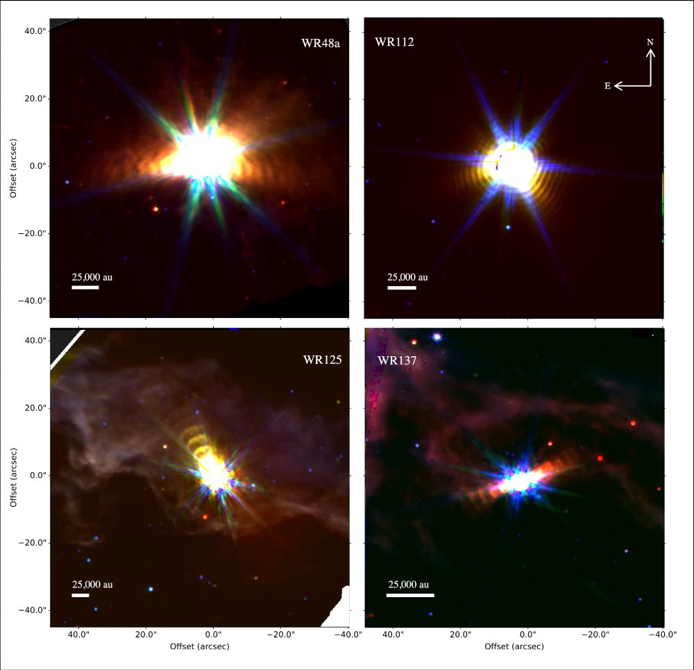 Dusty rings around four carbon-rich WR binaries from JWST/MIRI. Top left: WR48a, top right: WR112, bottom left: WR 125, and bottom right: WR 137
blue = 7.7 um
green = 15 um
red = 21 um