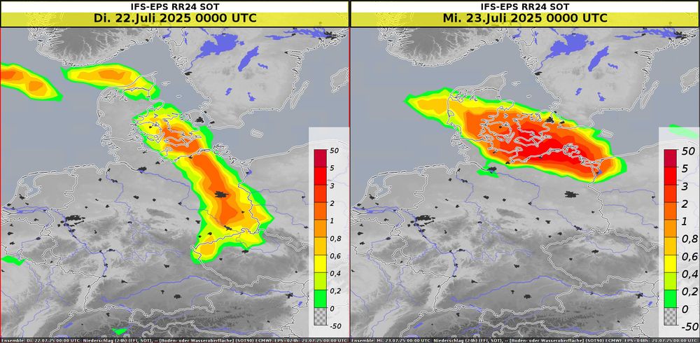Forecast of the IFS Shift Of Tales. 