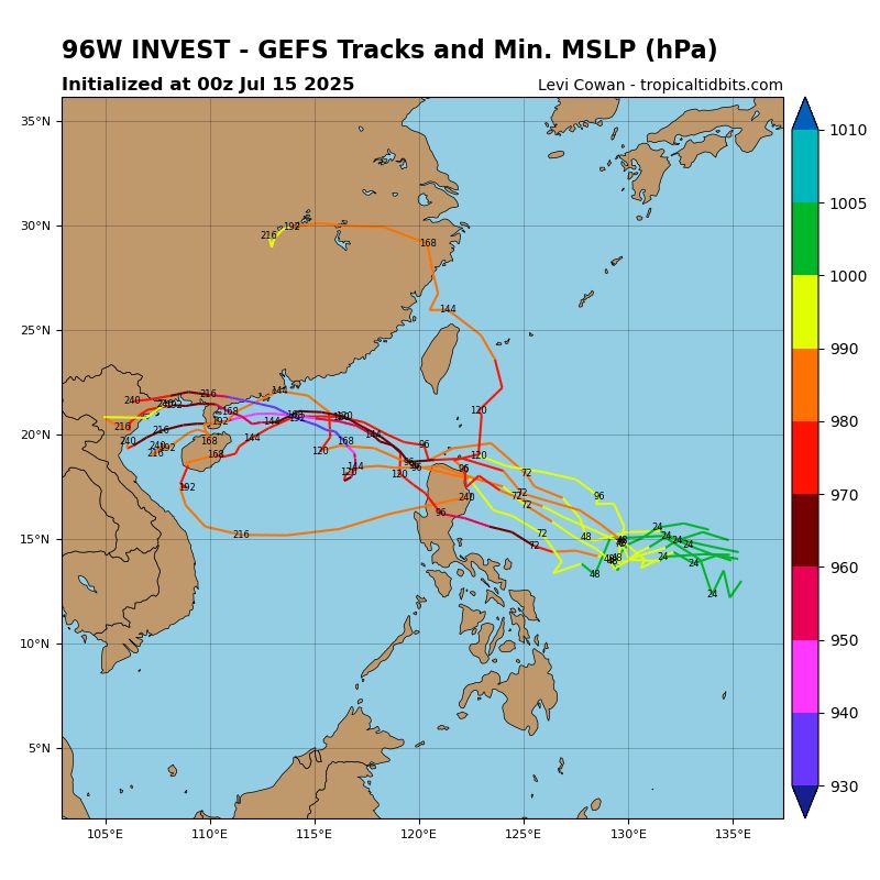 GFS ensemble forecast of the track of Invest 96W