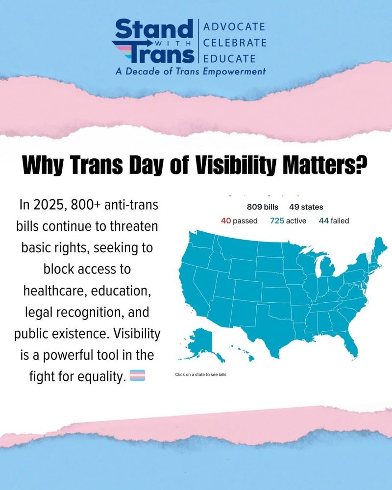 Slide from Stand With Trans that reads:

Why Trans Day of Visibility Matters?
In 2025, 800+ anti-trans bills continue to threaten basic rights, seeking to block access to healthcare, education, legal recognition, and public existence. Visibility is a powerful tool in the fight for equality.

809 bills, 49 states
40 passed, 725 active, 44 failed