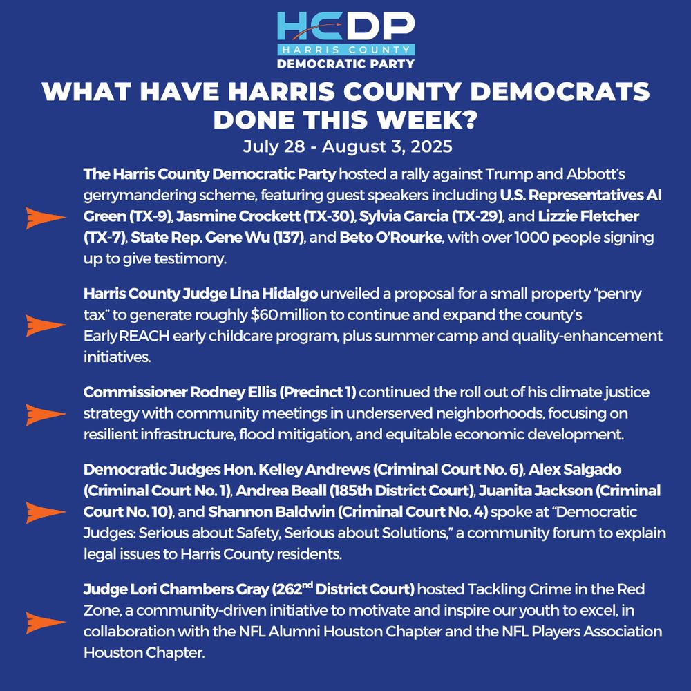 The Harris County Democratic Party hosted a rally against Trump and Abbott’s gerrymandering scheme, featuring guest speakers including U.S. Representatives Al Green (TX-9), Jasmine Crockett (TX-30), Sylvia Garcia (TX-29), and Lizzie Fletcher (TX-7), State Rep. Gene Wu (137), and Beto O’Rourke, with over 1000 people signing up to give testimony.

Harris County Judge Lina Hidalgo unveiled a proposal for a small property “penny tax” to generate roughly $60 million to continue and expand the county’s Early REACH early childcare program, plus summer camp and quality-enhancement initiatives.

Commissioner Rodney Ellis (Precinct 1) continued the roll out of his climate justice strategy with community meetings in underserved neighborhoods, focusing on resilient infrastructure, flood mitigation, and equitable economic development.

Democratic Judges Hon. Kelley Andrews (Criminal Court No. 6), Alex Salgado (Criminal Court No. 1), Andrea Beall (185th District Court), Juanita Jackson (Criminal Court No. 10), and Shannon Baldwin (Criminal Court No. 4) spoke at “Democratic Judges: Serious about Safety, Serious about Solutions,” a community forum to explain legal issues to Harris County residents.

Judge Lori Chambers Gray (262nd District Court) hosted Tackling Crime in the Red Zone, a community-driven initiative to motivate and inspire our youth to excel, in collaboration with the NFL Alumni Houston Chapter and the NFL Players Association Houston Chapter.