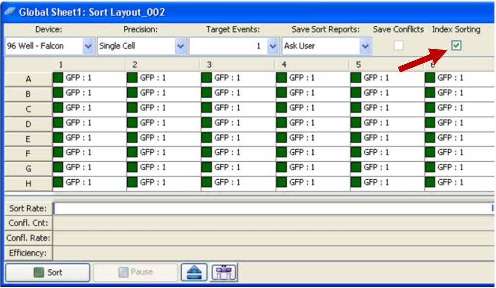 Index sorting option on FACSDiva software.