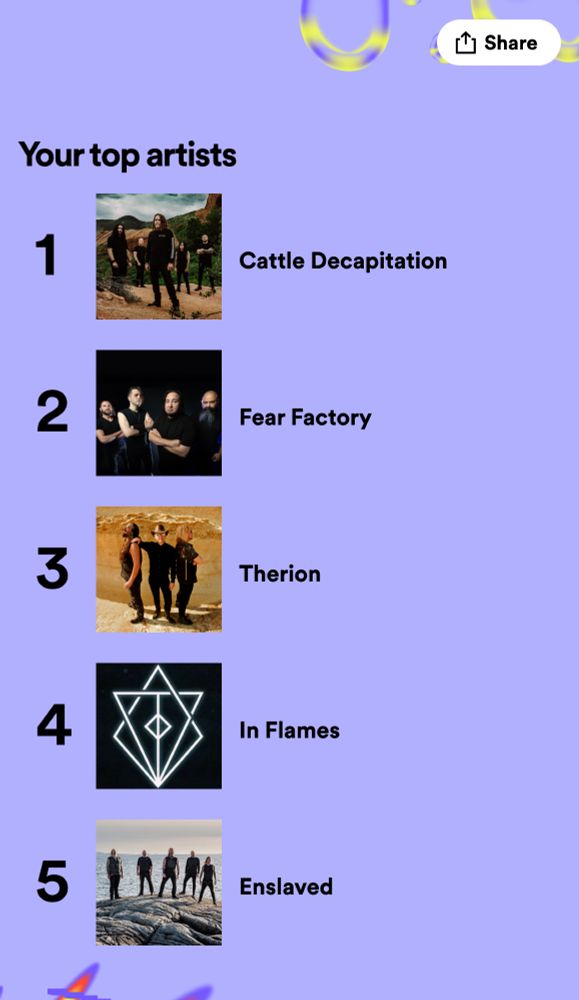 spotify wrapped. My top 5 artists this year. Cattle Decapitation, Fear Factory, Therion, In Flames, Enslaved.