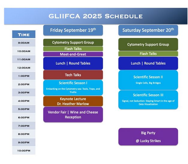 Image of schedule for GLIIFCA 2025.