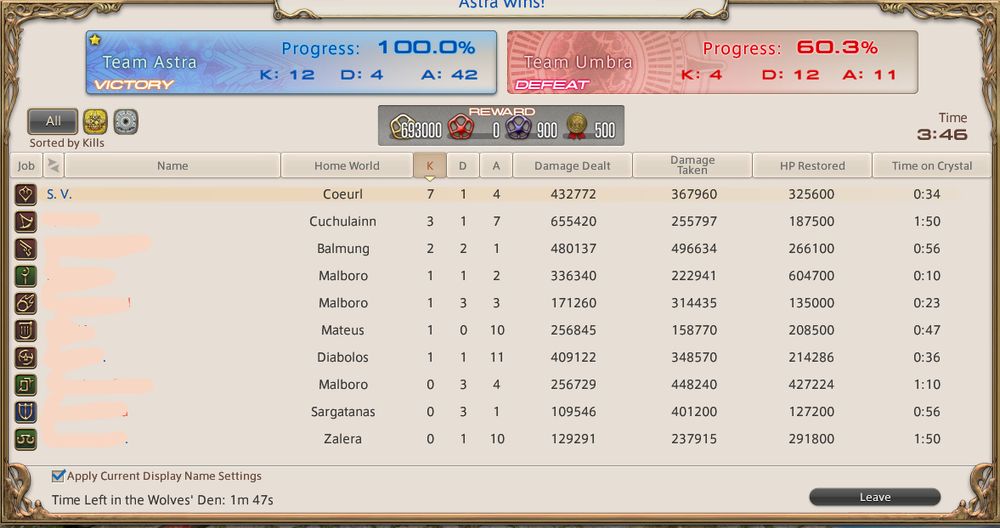 FFXIV PVP CC scoreboard. I got 7/12 KOs out of my entire team as a dancer 