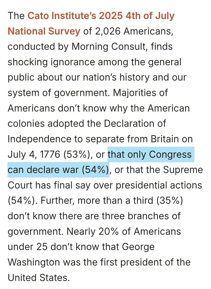 The Cato Institute’s 2025 4th of July National Survey of 2,026 Americans, conducted by Morning Consult, finds shocking ignorance among the general public about our nation’s history and our system of government. Majorities of Americans don’t know why the American colonies adopted the Declaration of Independence to separate from Britain on July 4, 1776 (53%), or that only Congress can declare war (54%), or that the Supreme Court has final say over presidential actions (54%). Further, more than a third (35%) don’t know there are three branches of government. Nearly 20% of Americans under 25 don’t know that George Washington was the first president of the United States.