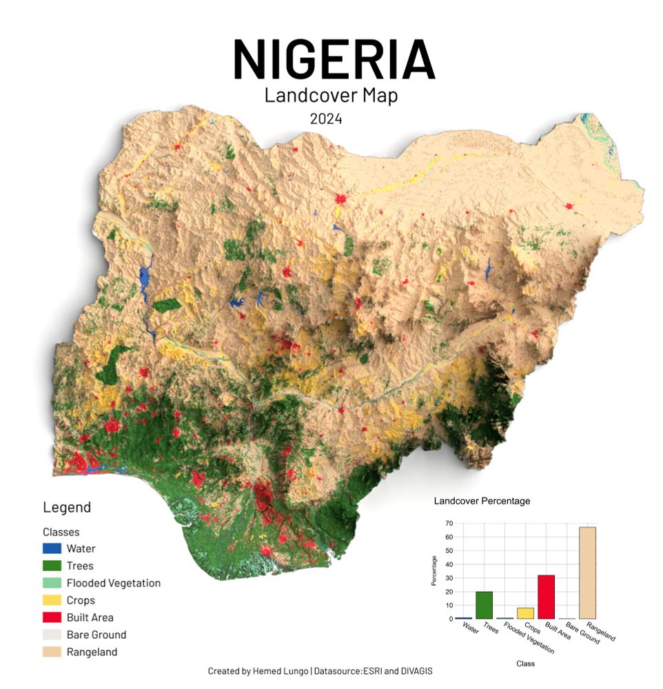 Map showing Landcover of Nigeria
