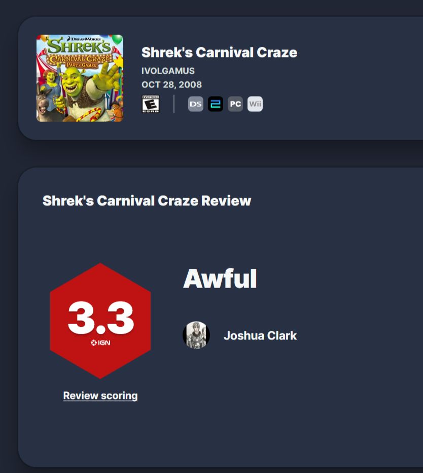 IGN review for Shrek's Carnival Craze on Nintendo DS. It was given a 3.3 and declared "Awful."