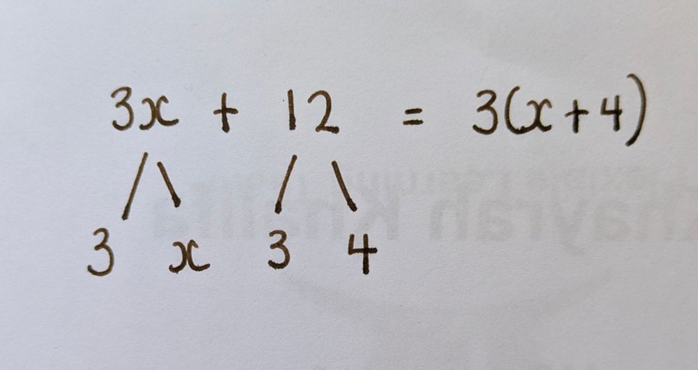 Factorising 3x + 12.