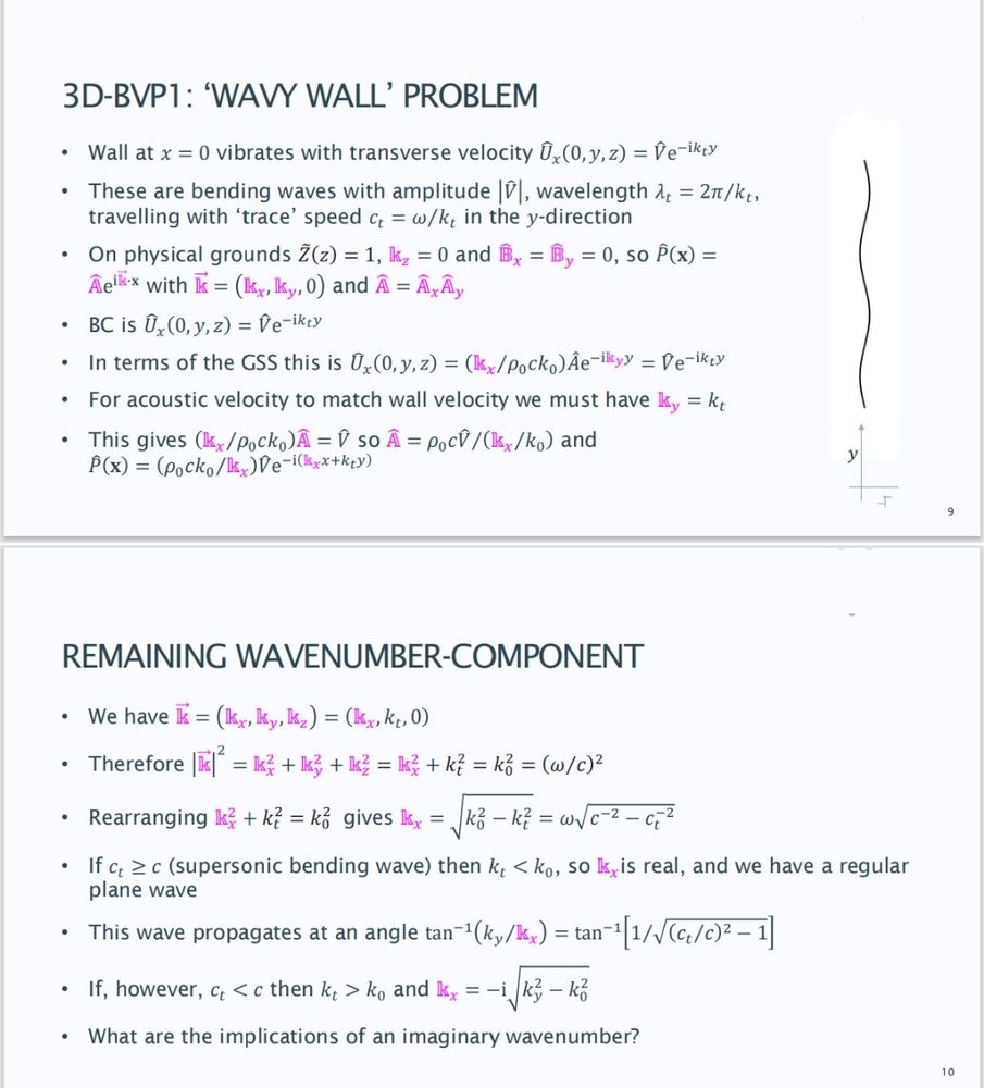 Slides for an acoustics lecture 