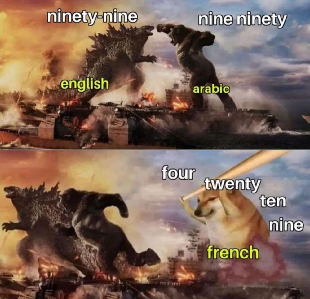 First image: King Kong and Godzilla fighting. Godzilla is labelled "english" King Kong is labelled "arabic". Godzilla says "ninety-nine" King Kong says "nine ninety".

Second image: King Kong and Godzilla fleeing from a Shiba Inu wielding a baseball bat labelled "french" saying "four twenty ten nine"