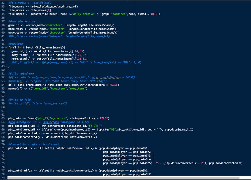 Snippet of R code showing the same color scheme (dark blue background with white text, green text strings, purple-ish red numbers) as the original poster.