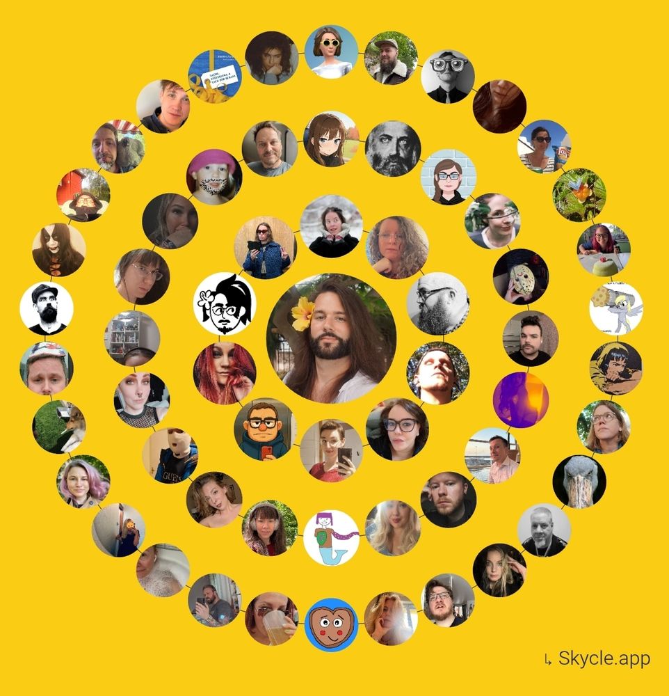 En cirkel från Skycle