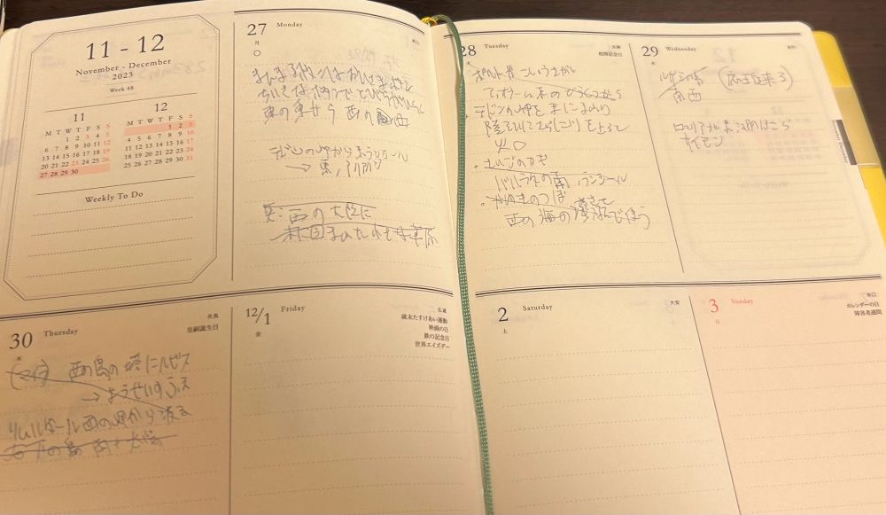 見開きページに1週間を記録できるスケジュール帳
8ブロックに分かれており、1ブロックに10行ずつ記入できる
左上のブロックは今月と来月のカレンダーがあり、見開きに相当する週には色がついているので分かりやすい
画像では日付を無視してゲーム中のヒントをメモしている