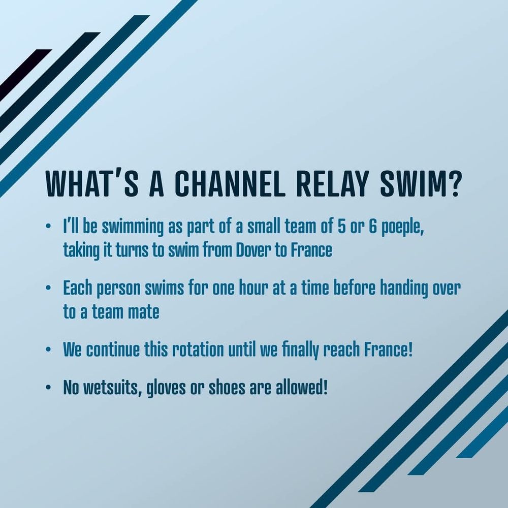 What's a channel relay swim?

- I'll be swimming as part of a small team of 5 or 6 people, taking it in turns to swim from Dover to France

- Each person swims for one hour at a time before handing over to a team mate

- We continue this rotation until we finally reach France!

- No wetsuits, gloves or shoes are allowed!