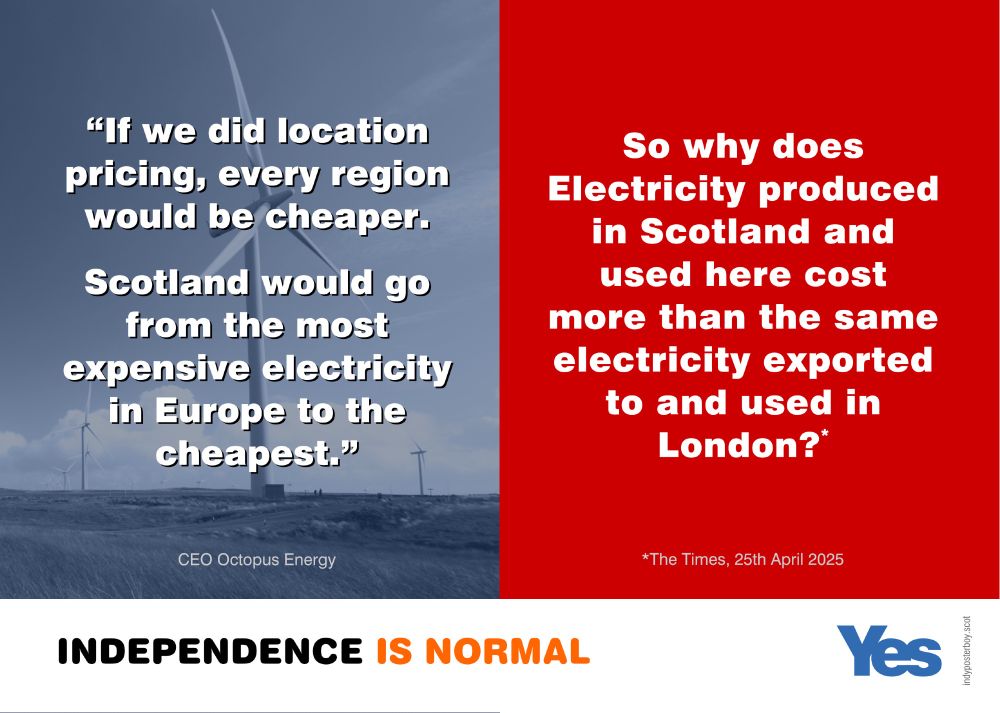Poster comparing quote from CEO of Octopus energy stating that Scotland produces the cheapest electricity in Europe, with the fact that our power sent to London is cheaper there than we pay here where it is generated.