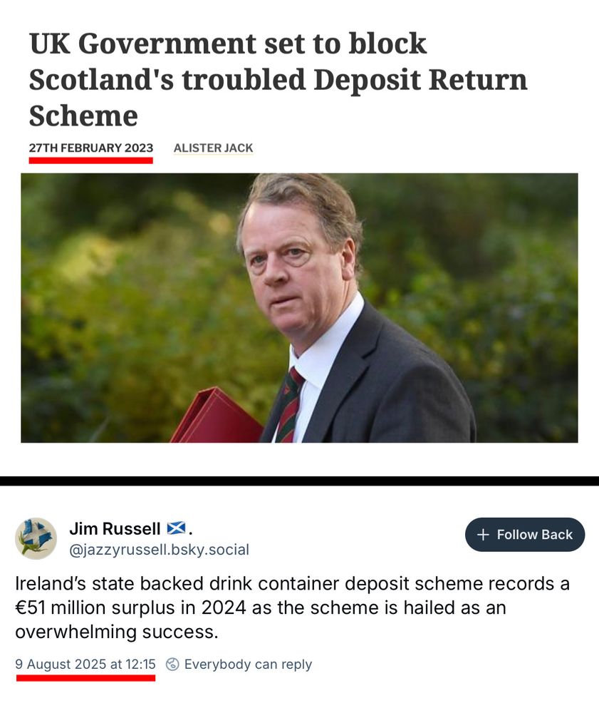 Image comparing Westminster blocking Scotland's bottle deposit scheme in 2023 with independent Ireland's €51m surplus from their scheme.