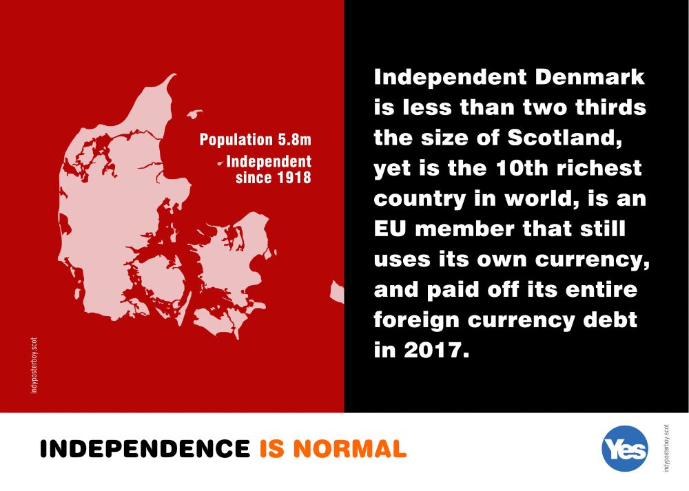 Poster highlighting that Denmark smaller than Scotland and with far fewer resources, is the 10th richest country in thew world and paid of its entire foreign currency debt in 2017.