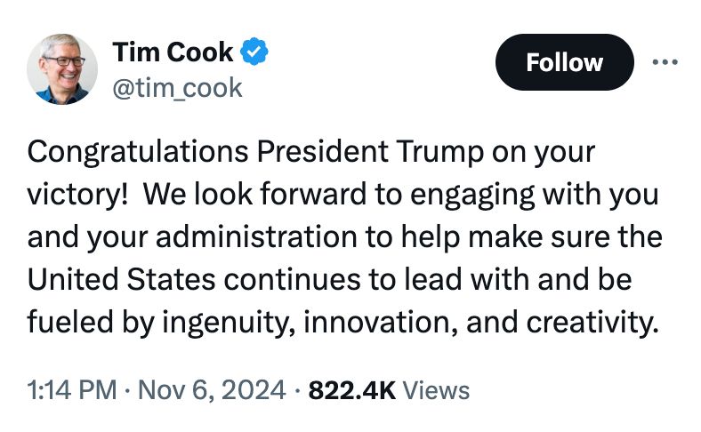 Tim Cook, CEO of Apple, congratulation Donald Trump on winning the election and how much he looks forward to engaging with the new administration.