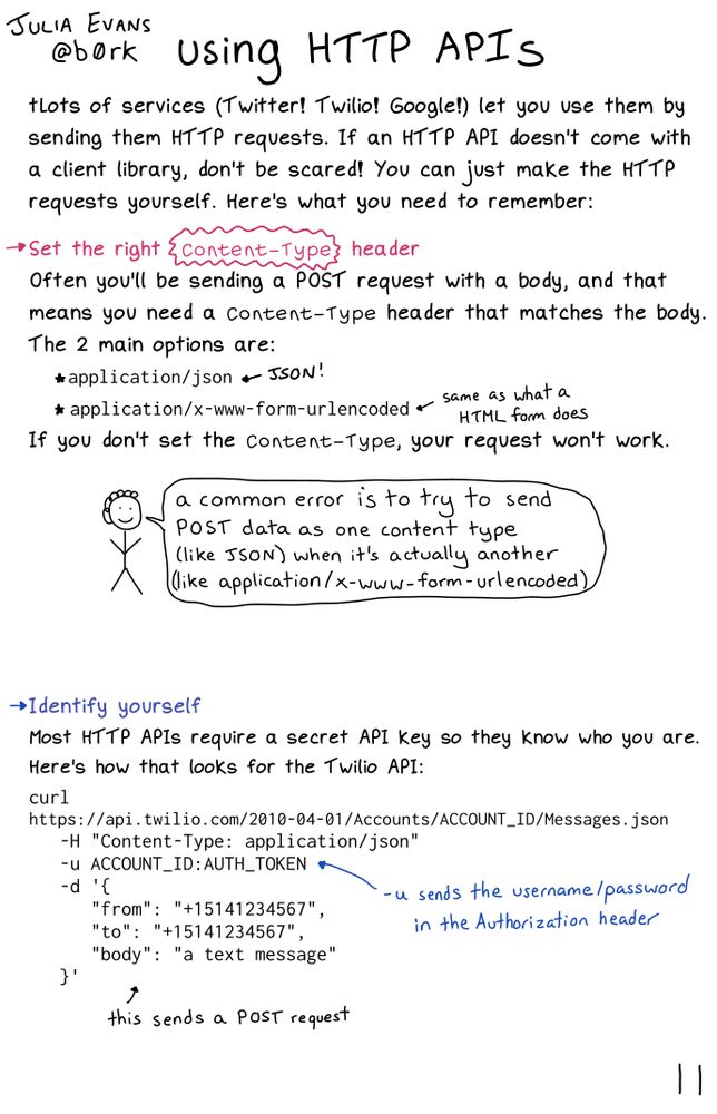 A comic about computing. A transcript may be available at the link in the post.
