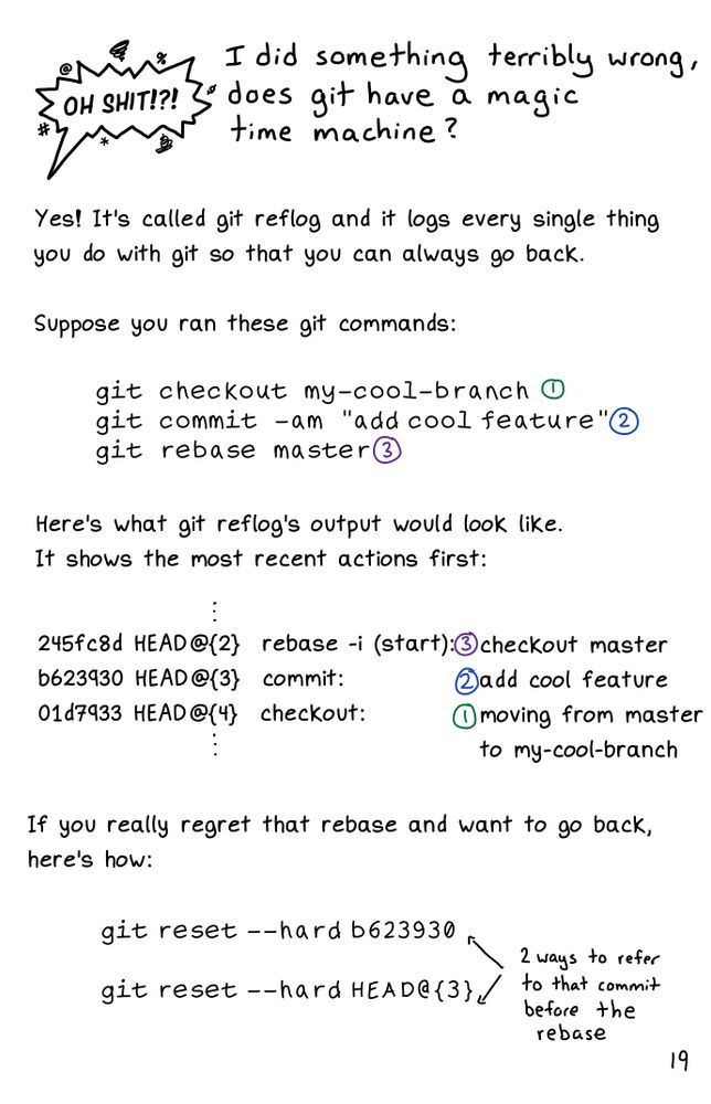 A comic about computing. A transcript may be available at the link in the post.