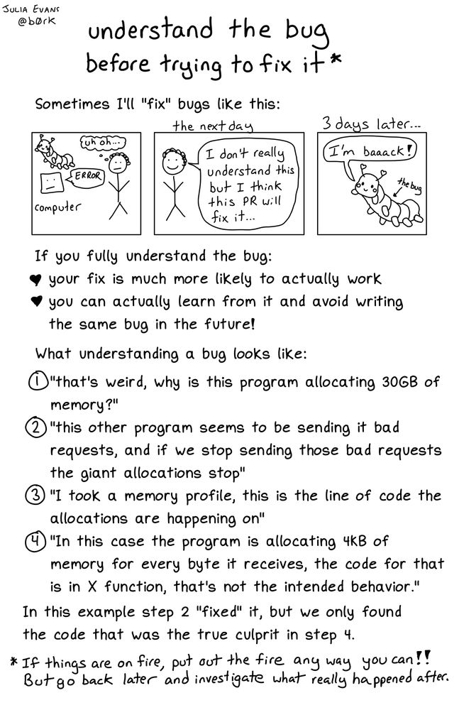 A comic about programming. A transcript may be available at the link in the post.