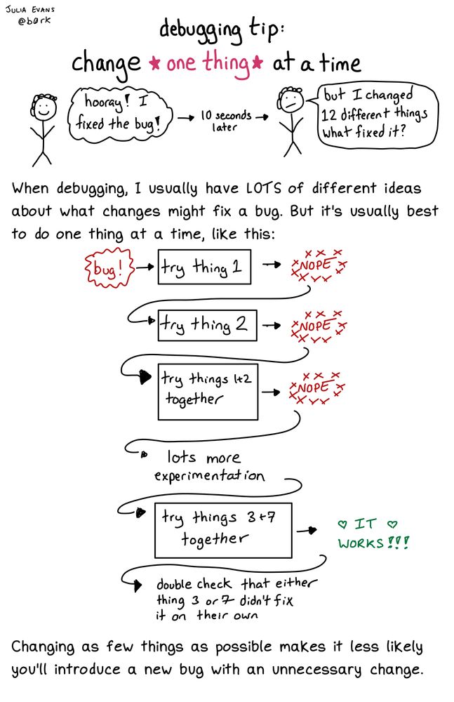 A comic about programming. A transcript may be available at the link in the post.