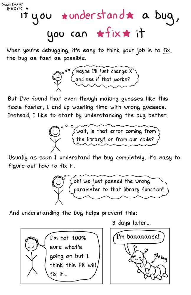 A comic about programming. A transcript may be available at the link in the post.