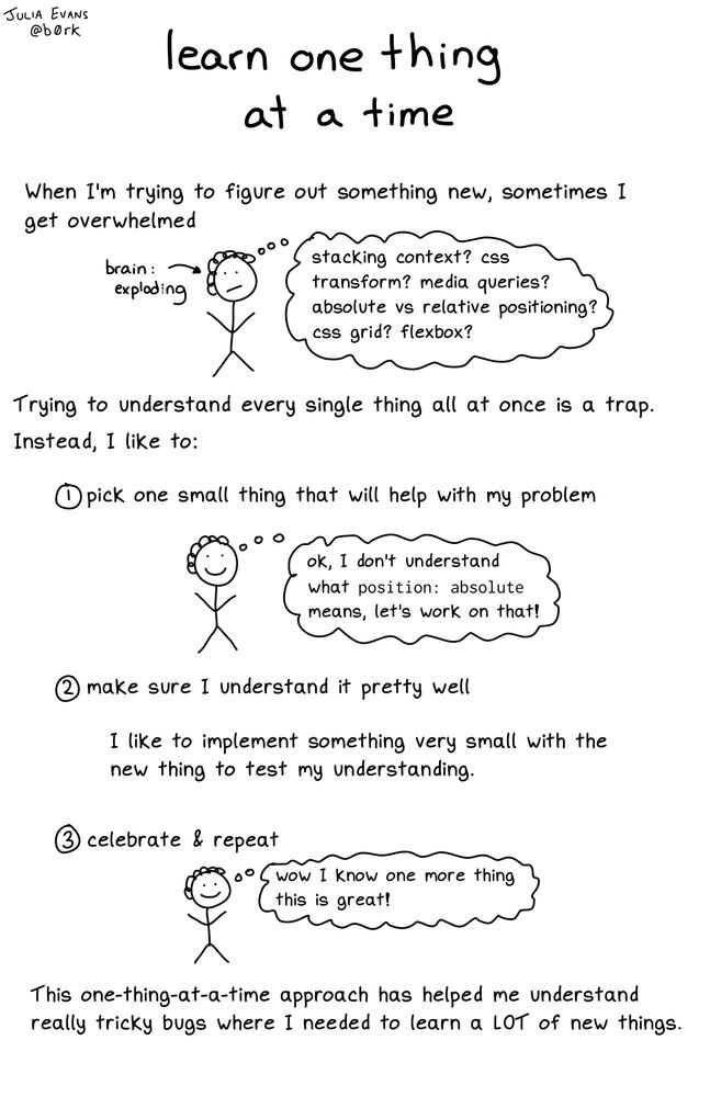 A comic about programming. A transcript may be available at the link in the post.