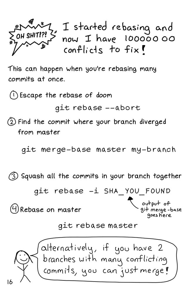 A comic about computing. A transcript may be available at the link in the post.