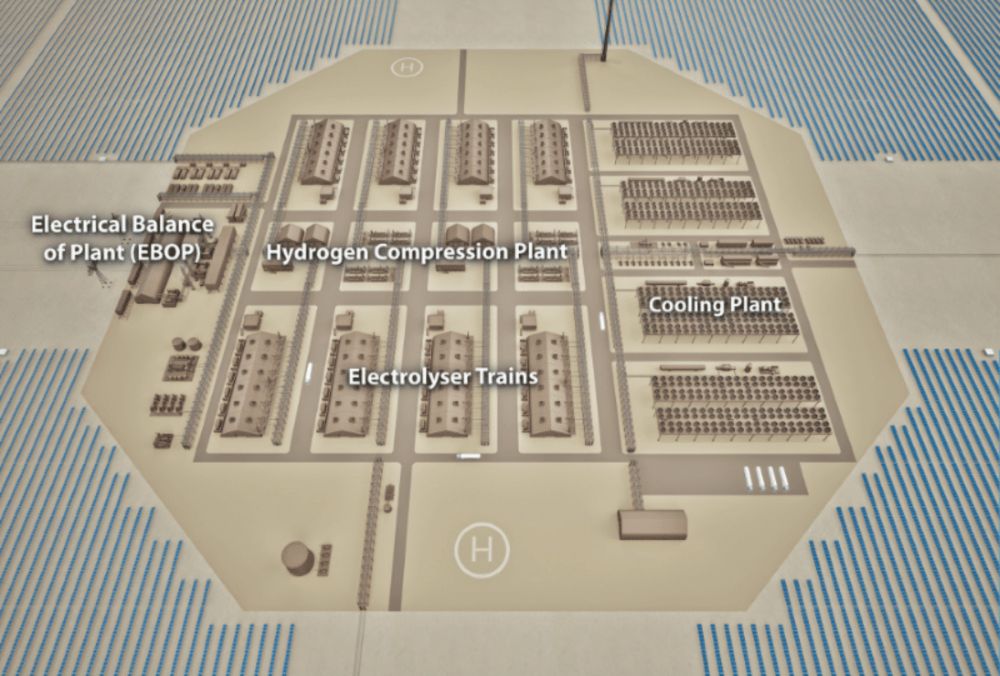 InterContinental’s new hydrogen production technology colocates hydrogen production within wind and solar farms, lowering Capex and increasing efficiency.