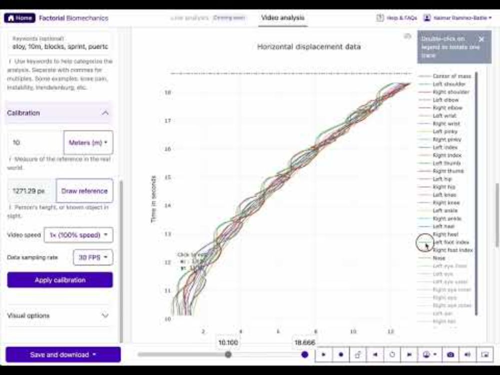 Calibrating and Measuring Horizontal Displacement for Sprinting