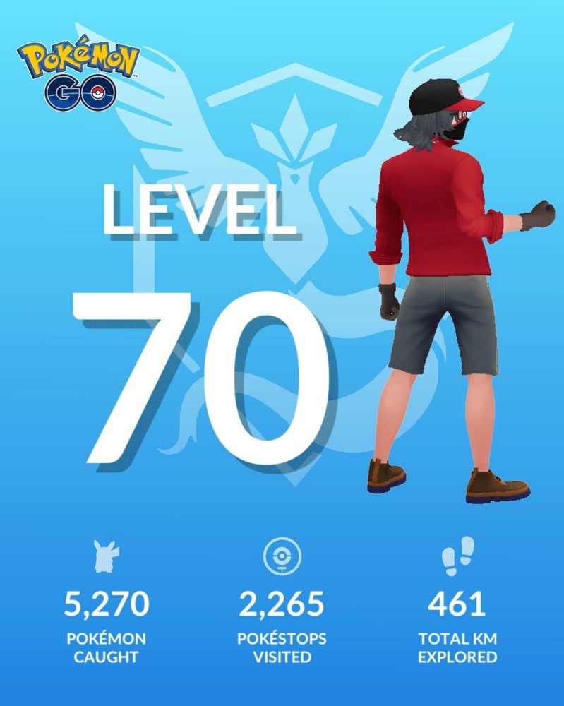 A screenshot of the Level 70 announcement of the user's avatar on Pokémon GO