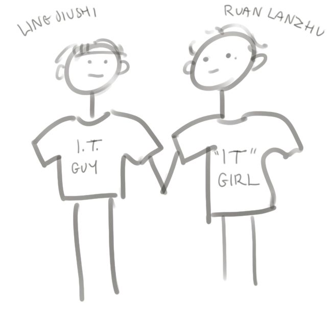 stick figures Ling Jiushi and Ruan Lanzhu holding hands that say "I.T. GUY" and ""IT" GIRL" respectively