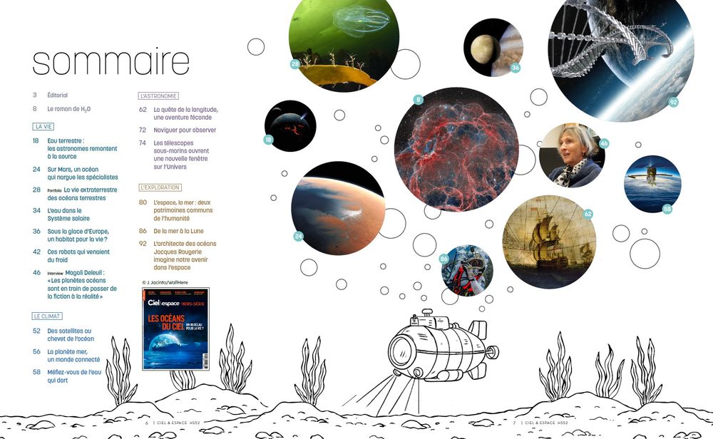 Le sommaire du dernier hors-série de Ciel & Espace, "Les océans du ciel" (en kiosques actuellement).