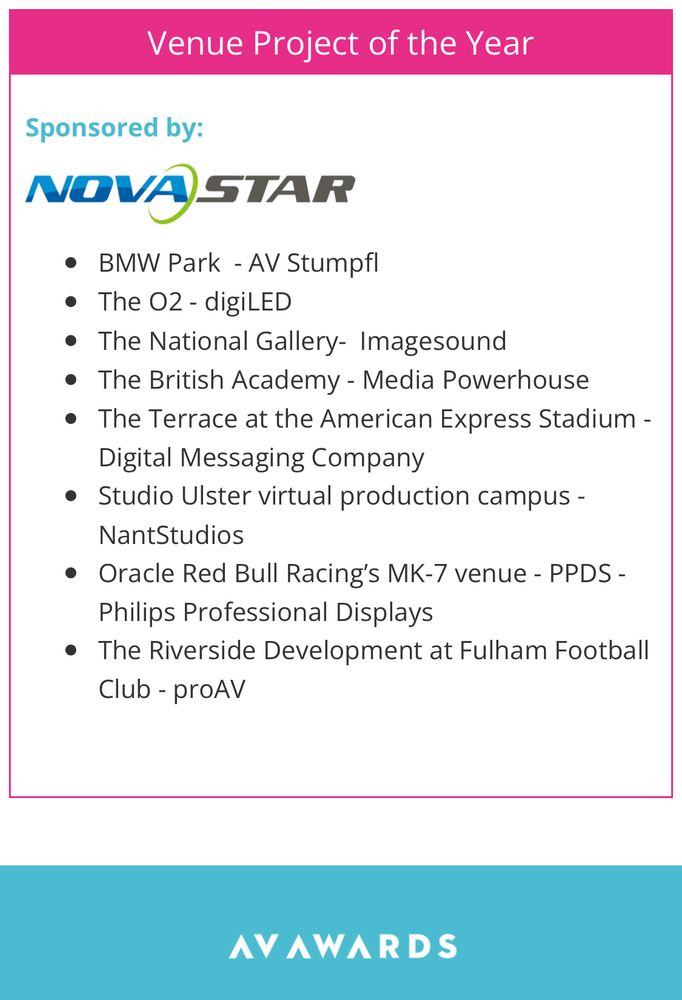 Venue Project of the Year
Sponsored by:
NOVASTAR
• BMW Park - AV Stumpfl
• The O2 - digiLED
• The National Gallery- Imagesound
• The British Academy - Media Powerhouse
• The Terrace at the American Express Stadium -
Digital Messaging Company
• Studio Ulster virtual production campus -
NantStudios
• Oracle Red Bull Racing's MK-7 venue - PPDS - Philips Professional Displays
• The Riverside Development at Fulham Football
Club - proAV
AV AWARDS