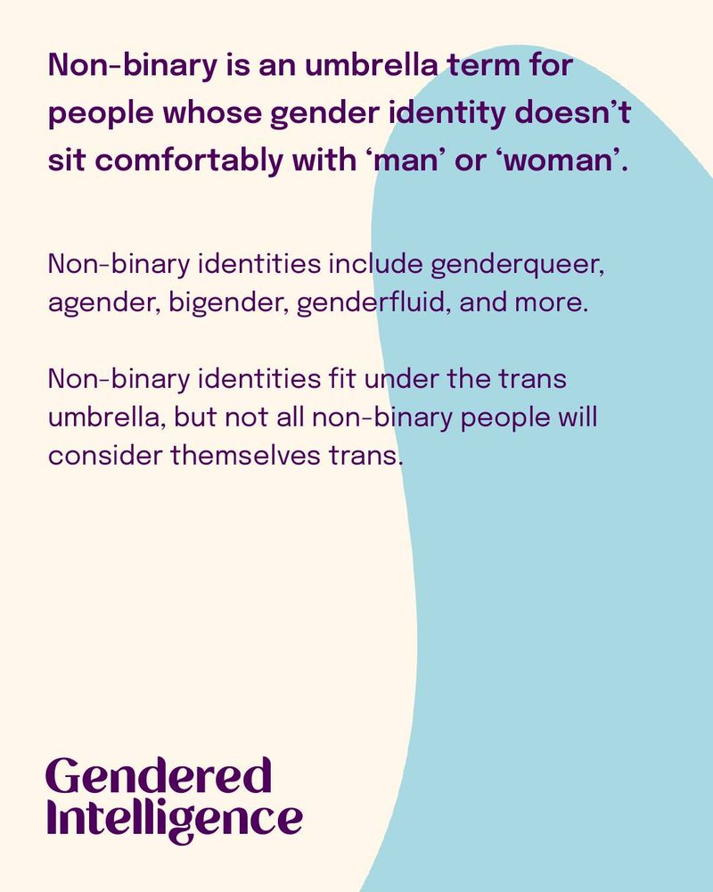 Graphic with curved blueand cream background with the following text:

Non-binary is an umbrella term for people whose gender identity doesn’t sit comfortably with ‘man’ or ‘woman’. 
Non-binary identities include genderqueer, agender, bigender, genderfluid, and more. 
Non-binary identities fit under the trans umbrella, but not all non-binary people will consider themselves trans.
Gendered Intelligence
