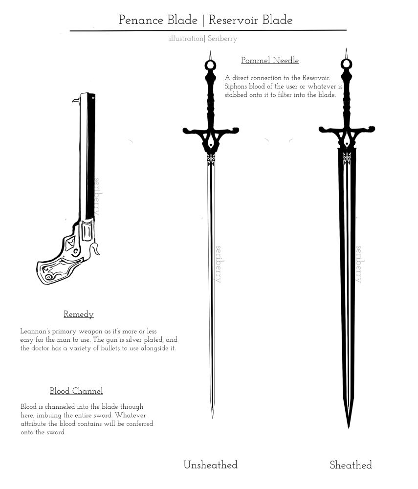 Leannàn's weapons diagram to show how his weapons would function. The text from left to right reads: 

[Title at the top] Penance Blade or Reservoir Blade

Remedy: Leannan’s primary weapon as it’s more or less 
easy for the man to use. The gun is silver plated, and 
the doctor has a variety of bullets to use alongside it.

Below that: 
Blood Channel [Referencing the blade] : Blood is channeled into the blade through
here, imbuing the entire sword. Whatever
attribute the blood contains will be conferred
onto the sword. 

On the top right
Pommel Needle [Referencing the blade] : 
A direct connection to the Reservoir. 
Siphons blood of the user or whatever is
stabbed onto it to filter into the blade.

