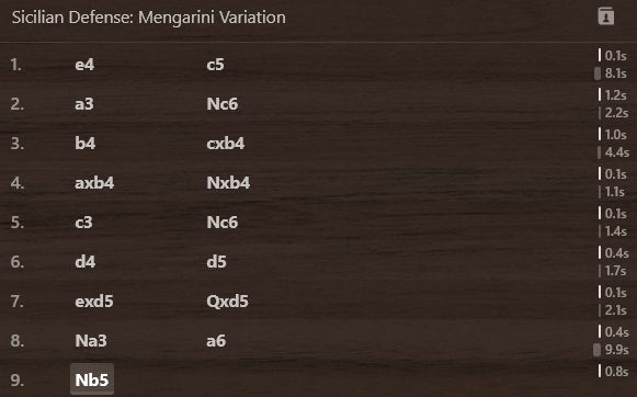 Chess Notation for Sicilian Defense: Mengarini Variation:

1. e4 c5 
2. a3 Nc6 
3. b4 cxb4 
4. axb4 Nxb4
5. c3 Nc6
6. d4 d5
7. exd5 Qxd5
8. Na3 a6
9. Nb5 ...