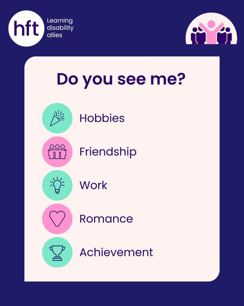 A graphic that introduces the five key areas of life that learning disabled people are excluded from or seen as incapable in. Next to each of the words, there's a symbol in blue or pink that illustrates it.