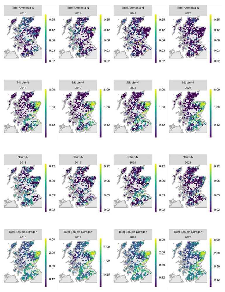 16 panel plot of maps showing site-wise concentrations of ammonia, nitrate, nitrite and total nitrogen. Spatial patterns persist across years suggesting that these data are valuable indicators of inter-site variability and can be used to target management action. 