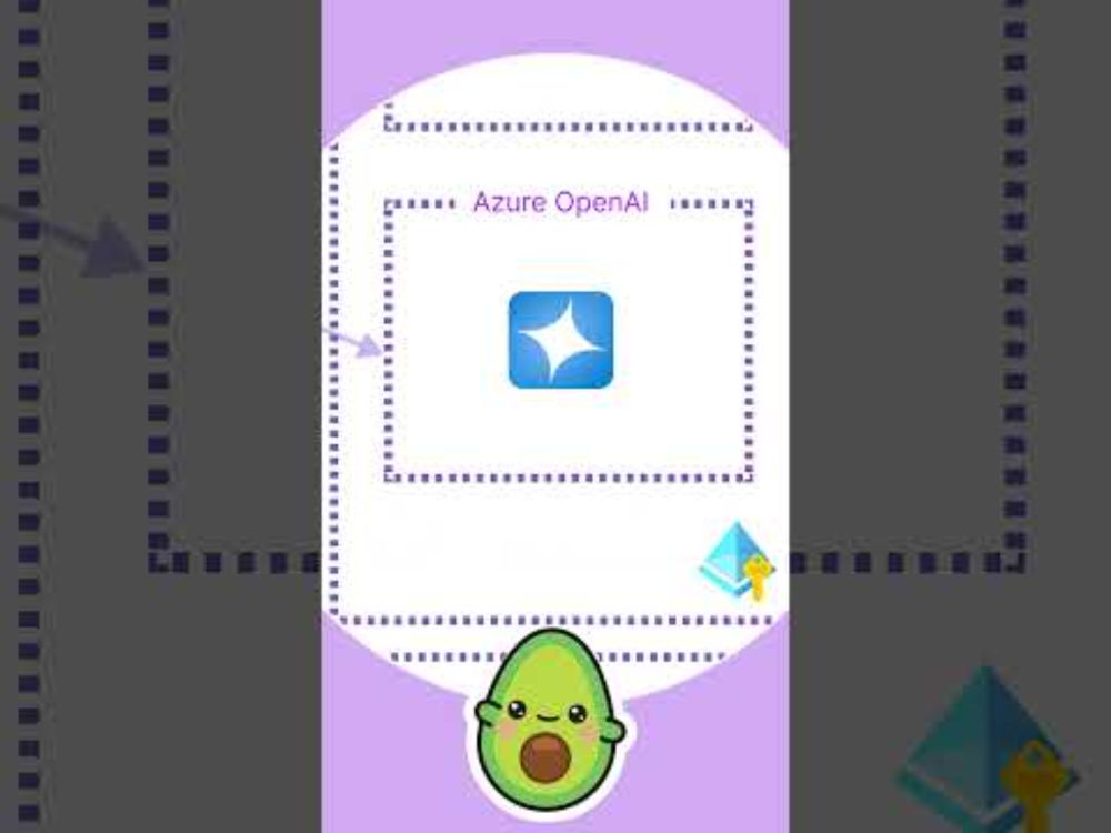 Intelligent Apps with Azure Container Apps – in 1 Minute #azuredeveloper #azure