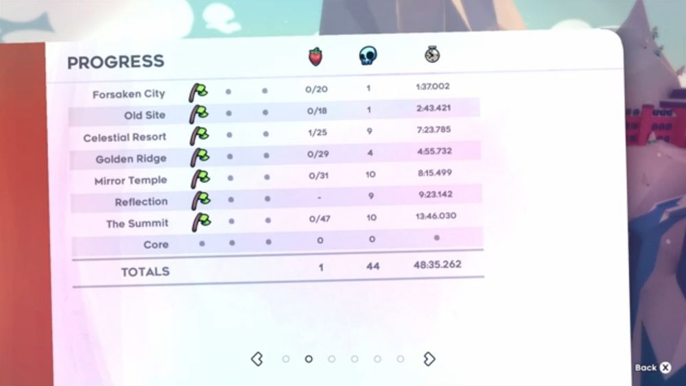 A screenshot of the journal in the game Celeste, with the total time taken 48:35.262