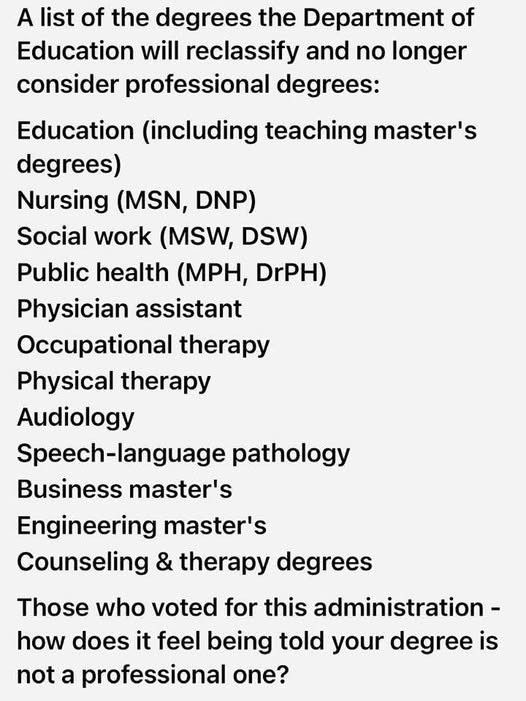 A list of the degrees the Department of Education will reclassify and no longer consider professional degrees:
Education (including teaching master's degrees)
Nursing (MSN, DNP)
Social work (MSW, DSW)
Public health (MPH, DrPH)
Physician assistant
Occupational therapy
Physical therapy
Audiology
Speech-language pathology
Business master's
Engineering master's
Counseling & therapy degrees
Those who voted for this administration - how does it feel being told your degree is not a professional one?