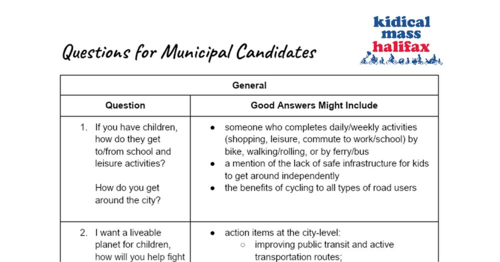 KM Municipal Election Candidate Qs