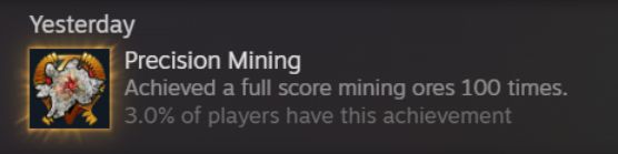3% of players have the Precision Mining achievement on Steam; achieve a full score mining ores 100 times.
Probably because most people don't bother with mining when I find it to be a relaxing distraction XD
