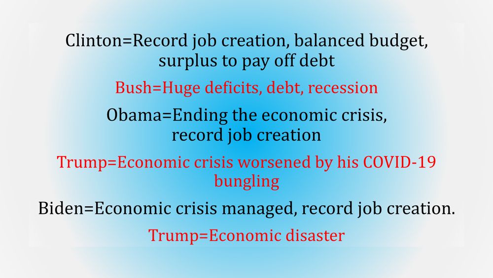 Original post--please repeat this frequently to whomever you can: 
Clinton=Record job creation, balanced budget, surplus to pay off debt. And there's this--please repeat this frequently to whomever you can: BUSH=HUGE DEFICITS, DEBT, RECESSION. Obama=End of econ crisis, deficit shrinking, record job creation. TRUMP=ECONOMIC CRISIS WORSEND BY HIS COVID BUNGLING. Biden=Econ crisis managed, record job creation. TRUMP=ECONOMIC DISASTER.

Additional text:

‪Jobs slashed. Prices and taxes raised. [Tariffs put in place by the US are taxes—on the American people]. Next up, funnel more of Americans’ money to those who already have most of it.

-Idiotic/Insane (like a Fox) Economics: 2025 Edition.

Stop finding excuses: it’s obvious when an American doesn’t simply have admiration for Vlad the Corruptor—but is acting as his subject, servant, vassal. It doesn’t take a genius to see this. The evidence is overwhelming and in nearly every posture, position, and policy being pushed. A subservient/vassal US president would, of course, follow Russian orders to have the US threaten its neighbors and position itself to break up NATO (thereby giving cover for Russia attacking Ukraine and elsewhere and for China potentially attacking Taiwan), and take down the US’s juggernaut economy numerous notches, and shrink the global relationship-building power of the US’s international aid, and have the US start a global trade war.

Stop finding excuses: it’s obvious when an American doesn’t simply have an admiration or affinity for Vlad the Corruptor—but is acting as his subject, servant, vassal. It doesn’t take a genius to see this. The evidence is overwhelming and in nearly every posture, position, and policy pushed.

And there's this:

Quote, “Since the end of the Cold War in 1989, America has created about 51 million new jobs. I swear I checked this three times. . . . What’s the score? Democrats 50, Republicans 1.”  --Bill Clinton at the DNC in 2024. (Please repeat this every day.)