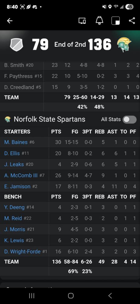 Norfolk State and Virginia University-Lynchburg